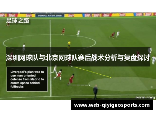 深圳网球队与北京网球队赛后战术分析与复盘探讨
